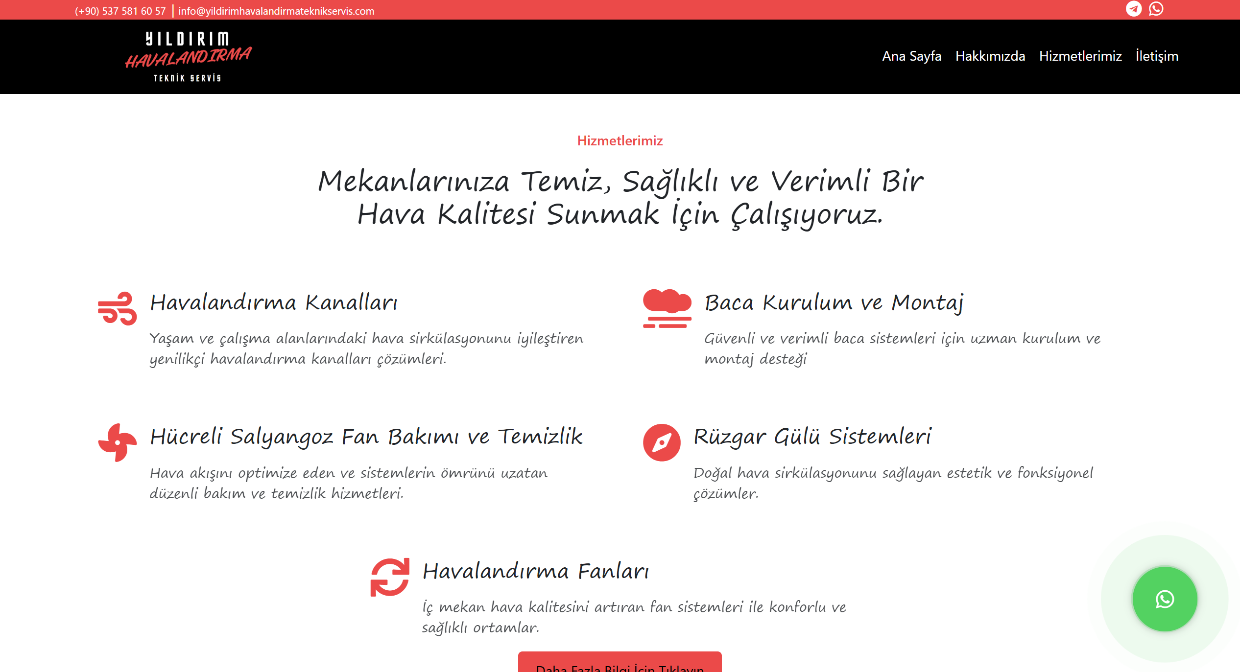 Blog sitesi SEO optimizasyonu
