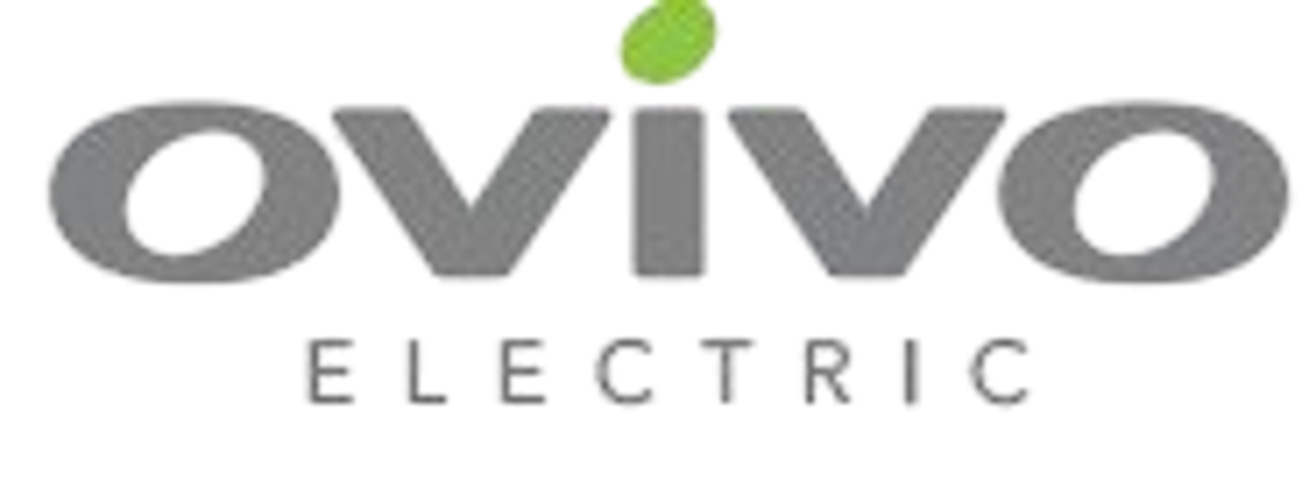 E-ticaret sitesi tasarımı